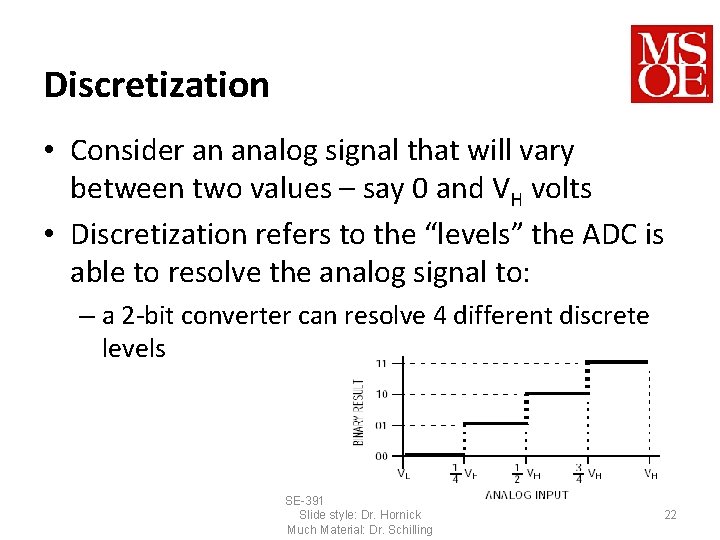 Discretization • Consider an analog signal that will vary between two values – say