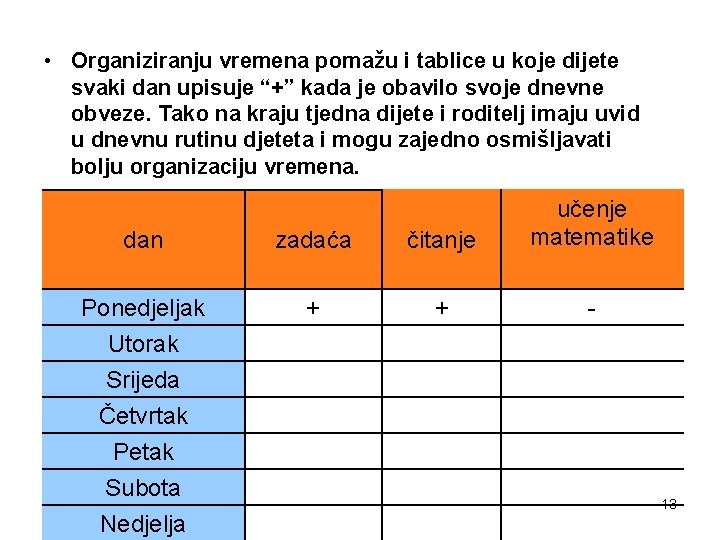  • Organiziranju vremena pomažu i tablice u koje dijete svaki dan upisuje “+”