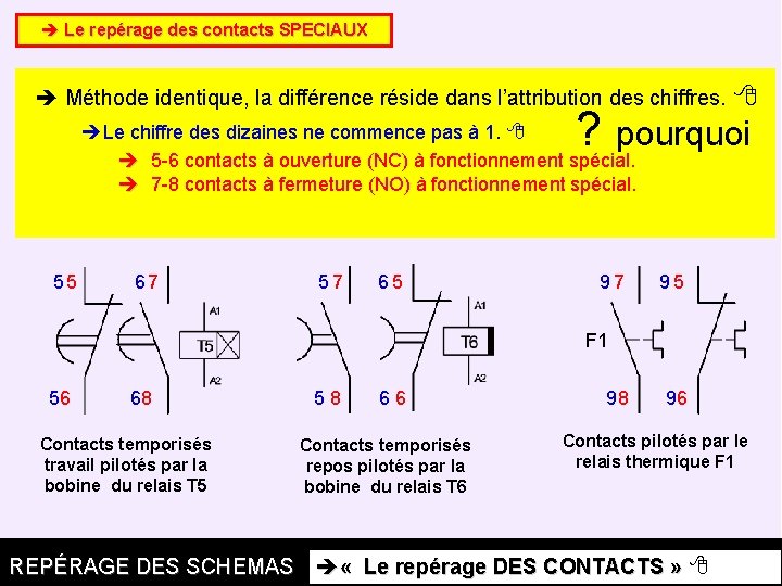  Le repérage des contacts SPECIAUX Méthode identique, la différence réside dans l’attribution des