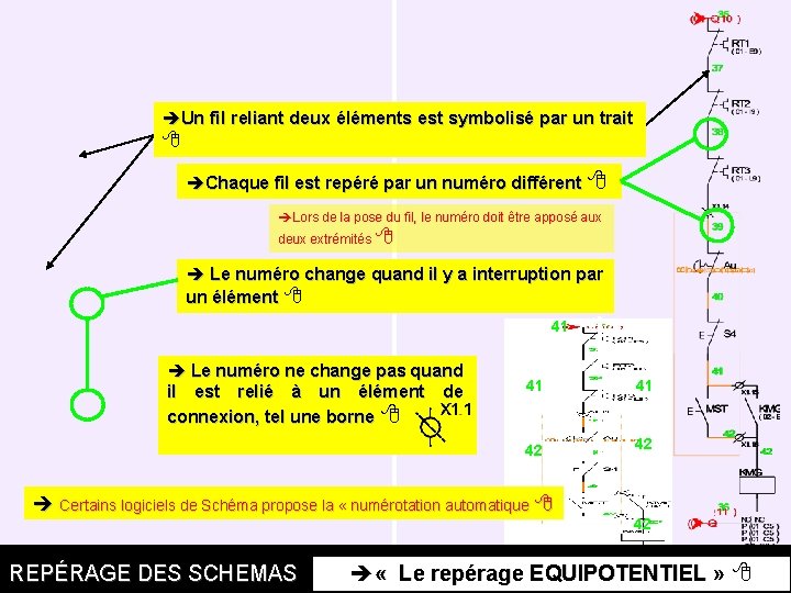  Un fil reliant deux éléments est symbolisé par un trait Chaque fil est