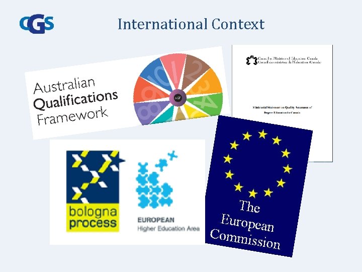 International Context 