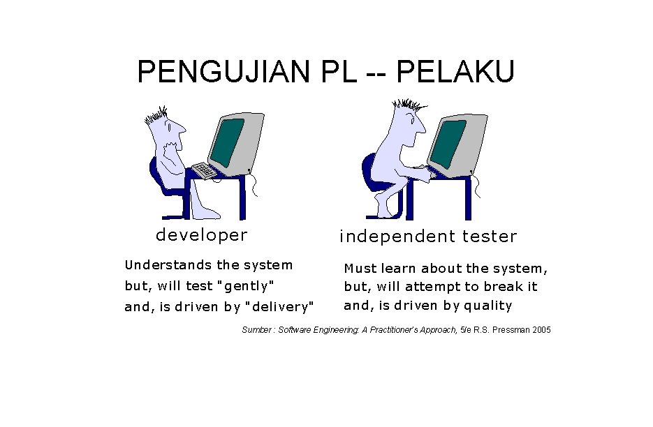 PENGUJIAN PL -- PELAKU developer Understands the system but, w ill test " gently"