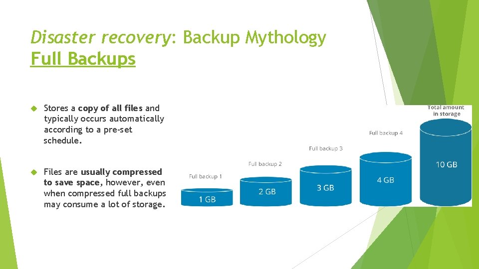 Disaster recovery: Backup Mythology Full Backups Stores a copy of all files and typically