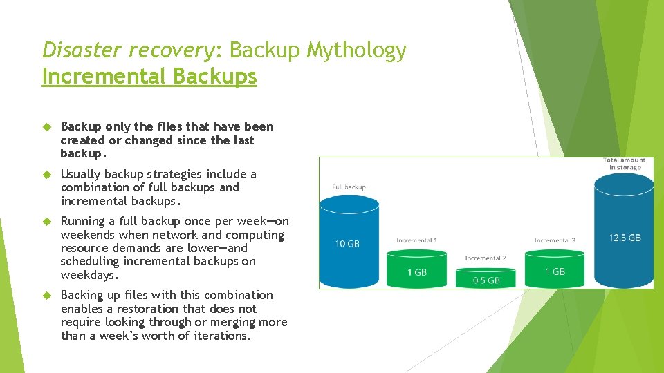 Disaster recovery: Backup Mythology Incremental Backups Backup only the files that have been created