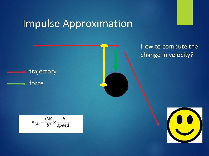 Impulse Approximation How to compute the change in velocity? trajectory force 