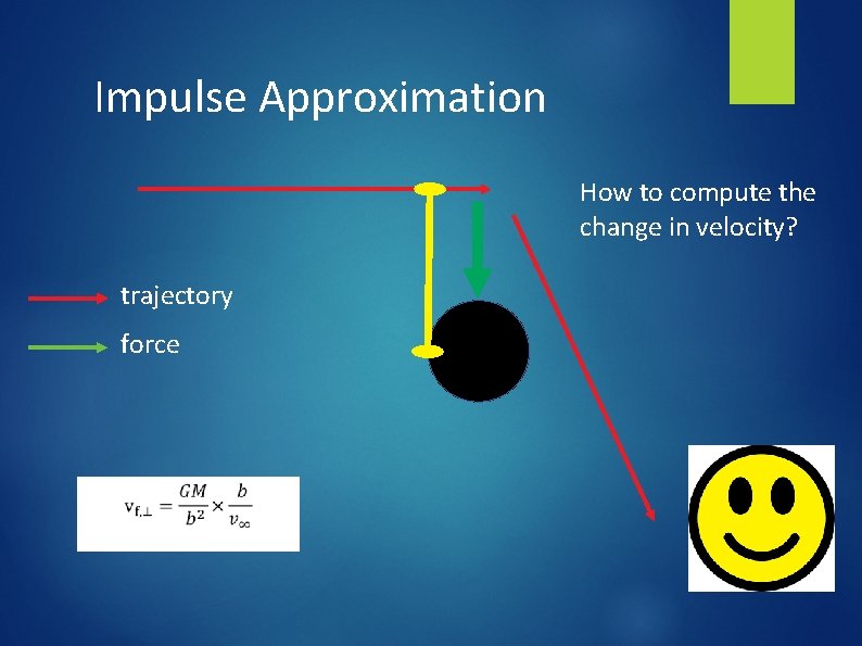 Impulse Approximation How to compute the change in velocity? trajectory force 