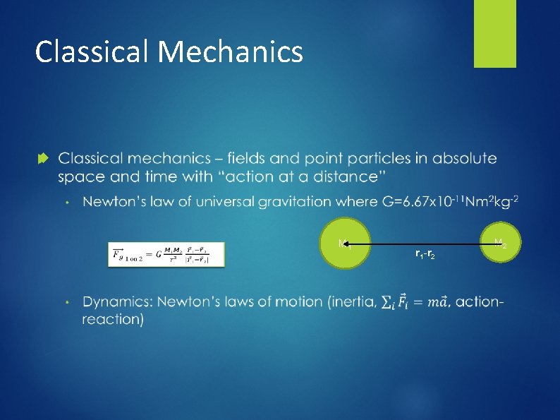 Classical Mechanics M 1 r 1 -r 2 M 2 