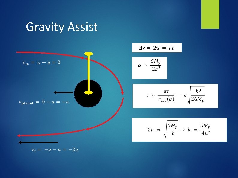 Gravity Assist 