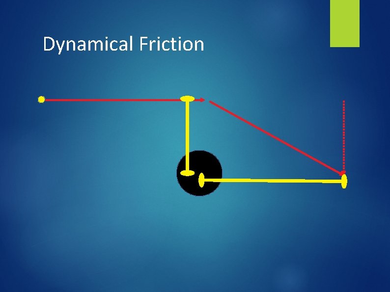 Dynamical Friction 