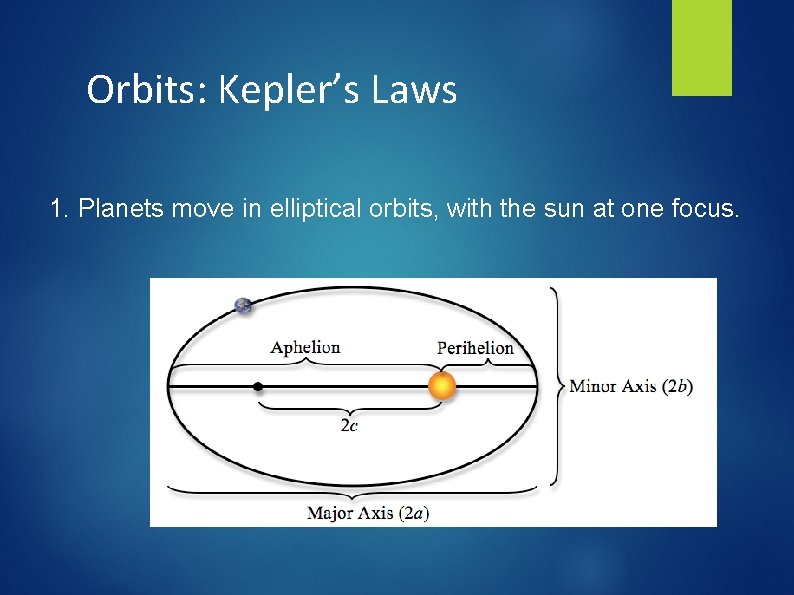 Orbits: Kepler’s Laws 1. Planets move in elliptical orbits, with the sun at one