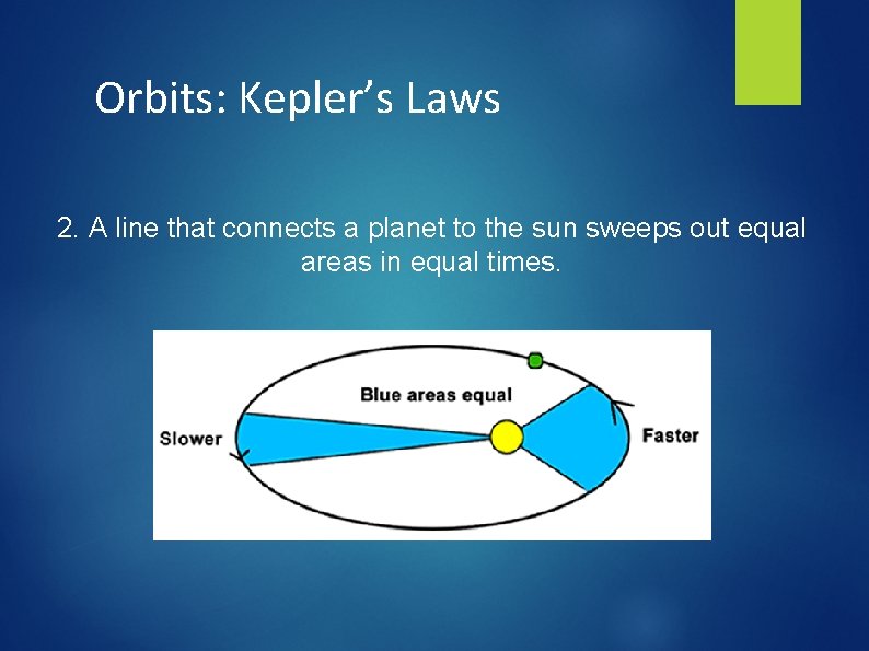 Orbits: Kepler’s Laws 2. A line that connects a planet to the sun sweeps