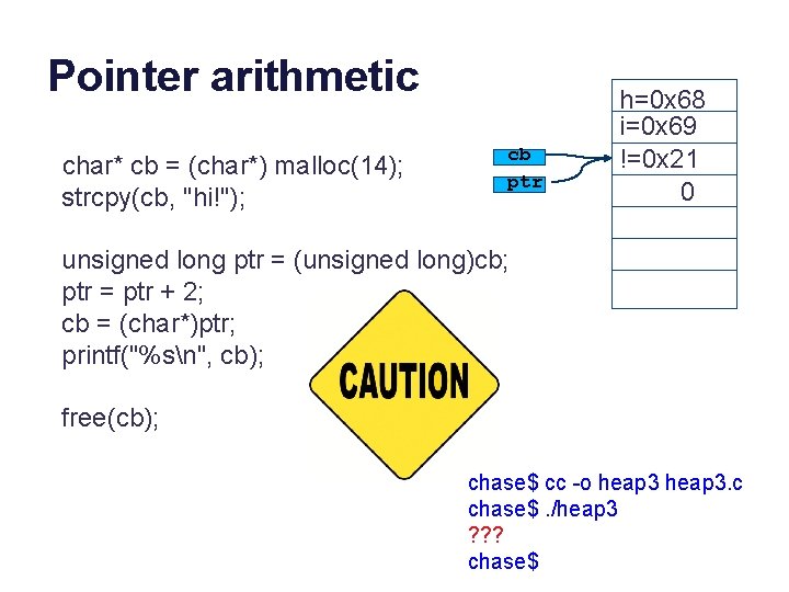 Pointer arithmetic char* cb = (char*) malloc(14); strcpy(cb, "hi!"); cb ptr h=0 x 68