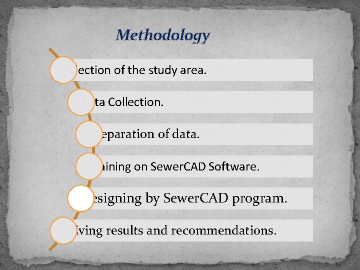 Methodology Selection of the study area. Data Collection. Preparation of data. Training on Sewer.