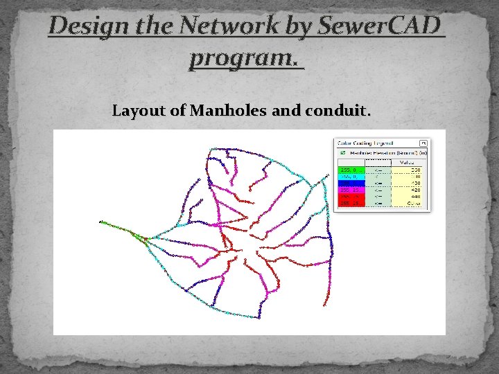 Design the Network by Sewer. CAD program. Layout of Manholes and conduit. 