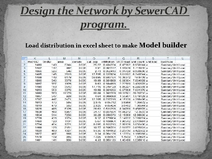 Design the Network by Sewer. CAD program. Load distribution in excel sheet to make