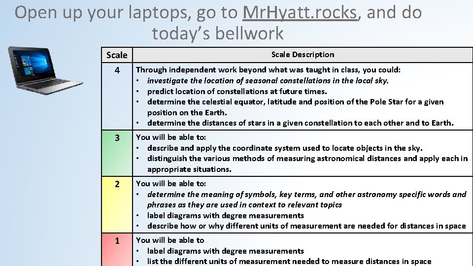 Open up your laptops, go to Mr. Hyatt. rocks, and do today’s bellwork Scale