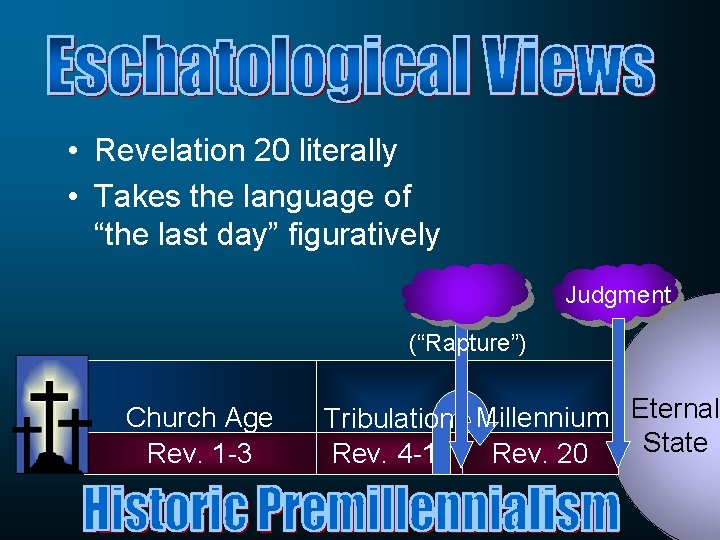  • Revelation 20 literally • Takes the language of “the last day” figuratively