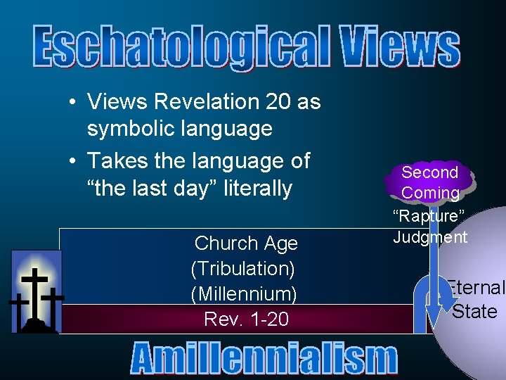  • Views Revelation 20 as symbolic language • Takes the language of “the