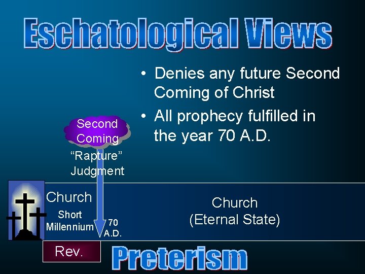 Second Coming “Rapture” Judgment Church Short Millennium Rev. 70 A. D. • Denies any