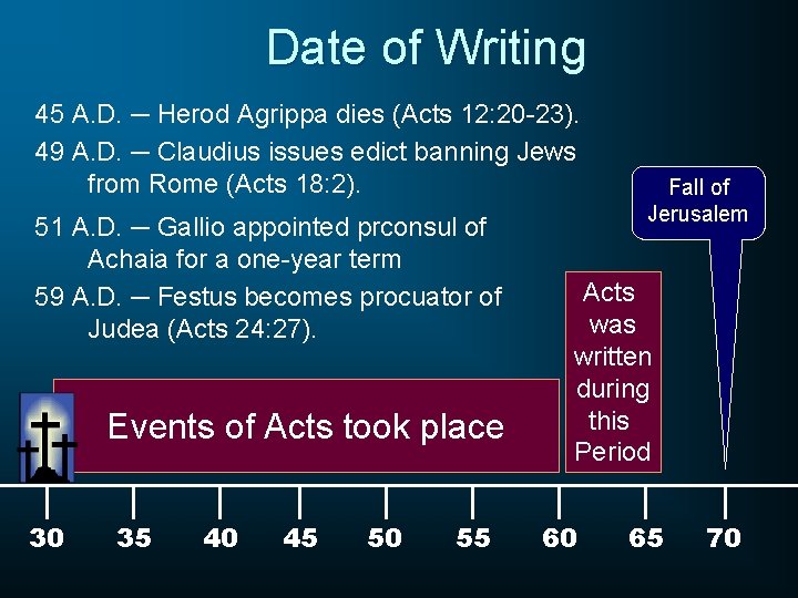 Date of Writing 45 A. D. ─ Herod Agrippa dies (Acts 12: 20 -23).