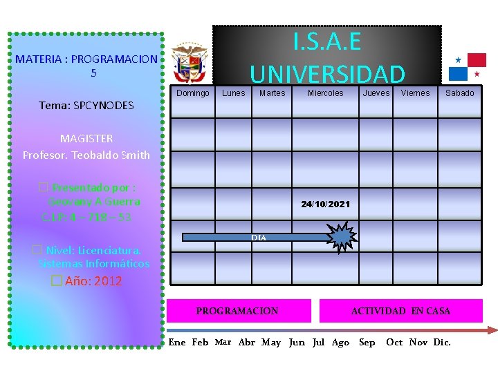 MATERIA : PROGRAMACION 5 Tema: SPCYNODES Domingo Lunes I. S. A. E UNIVERSIDAD Martes