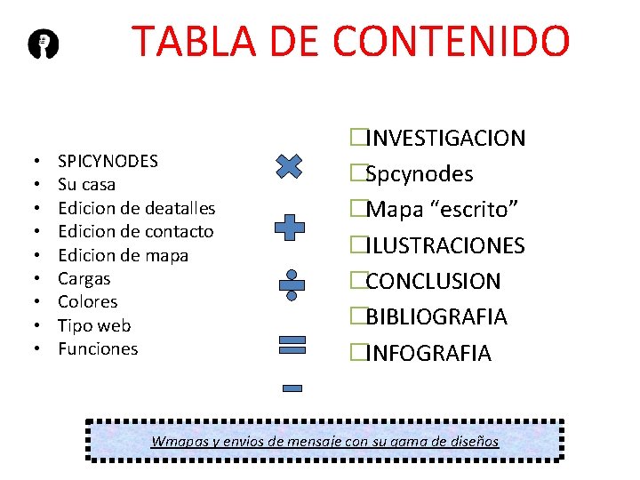 TABLA DE CONTENIDO • • • SPICYNODES Su casa Edicion de deatalles Edicion de