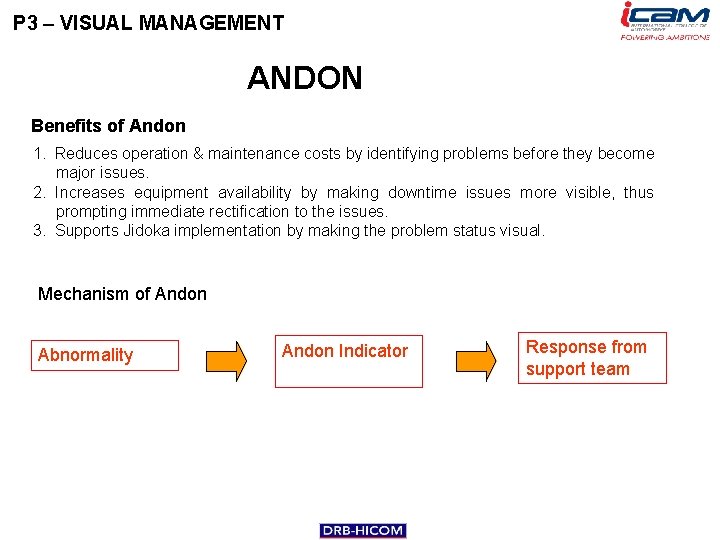 P 3 – VISUAL MANAGEMENT ANDON Benefits of Andon 1. Reduces operation & maintenance