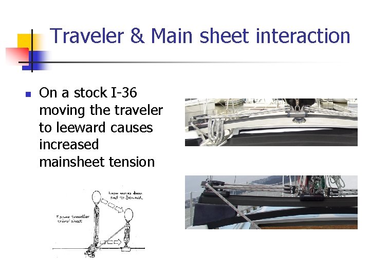 Traveler & Main sheet interaction n On a stock I-36 moving the traveler to