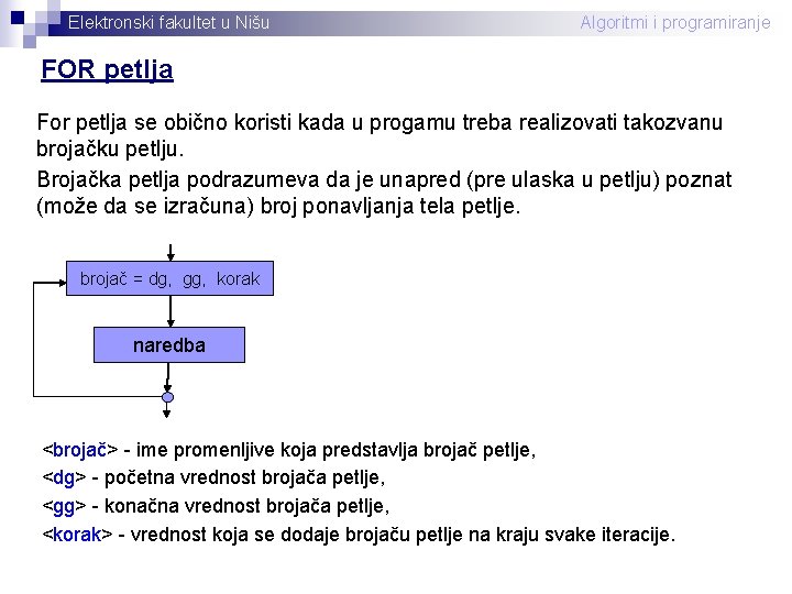 Elektronski fakultet u Nišu Algoritmi i programiranje FOR petlja For petlja se obično koristi