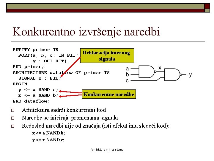 Konkurentno izvršenje naredbi ENTITY primer IS Deklaracija internog PORT(a, b, c: IN BIT; signala