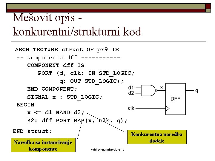 Mešovit opis konkurentni/strukturni kod ARCHITECTURE struct OF pr 9 IS -- komponenta dff -----COMPONENT