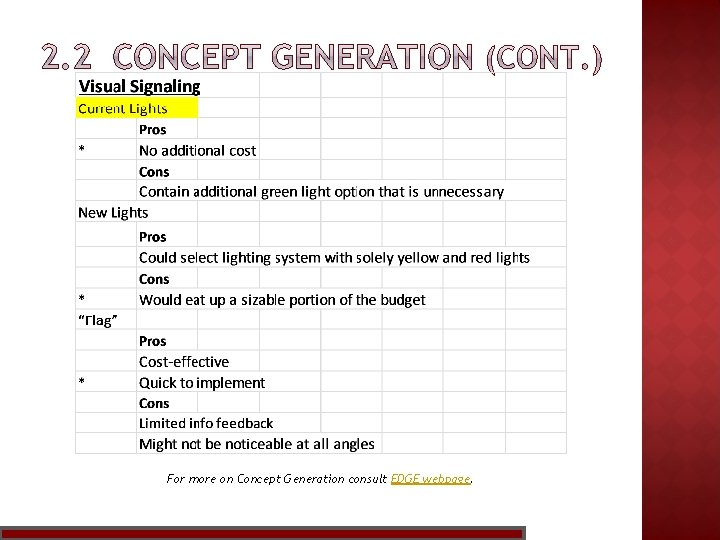 For more on Concept Generation consult EDGE webpage. 