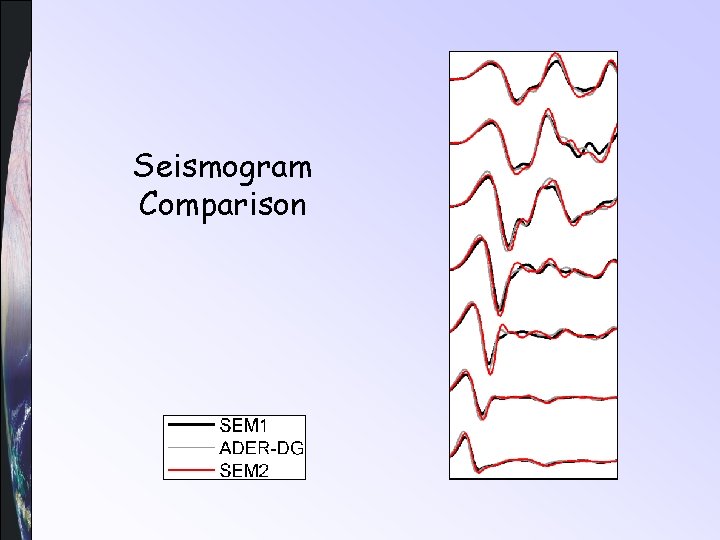 Seismogram Comparison 