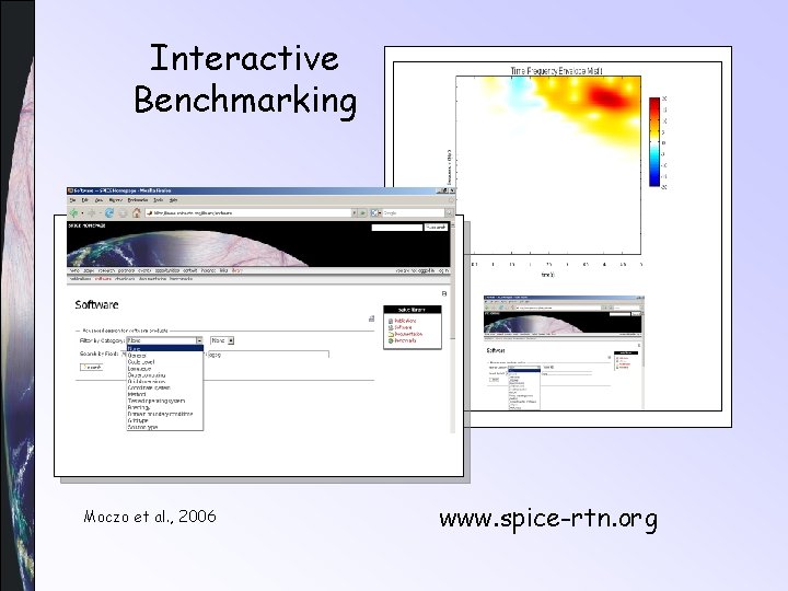 Interactive Benchmarking Moczo et al. , 2006 www. spice-rtn. org 