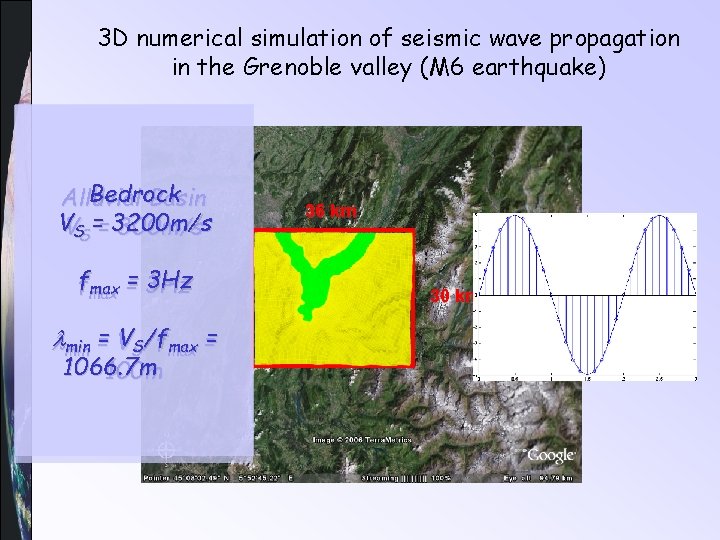 3 D numerical simulation of seismic wave propagation in the Grenoble valley (M 6