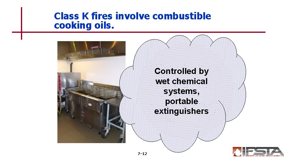 Class K fires involve combustible cooking oils. • Vegetable or animal Controlled by fats
