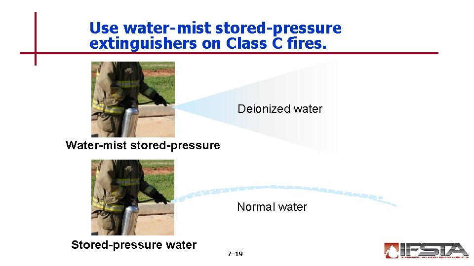 Use water-mist stored-pressure extinguishers on Class C fires. Deionized water Water-mist stored-pressure Normal water