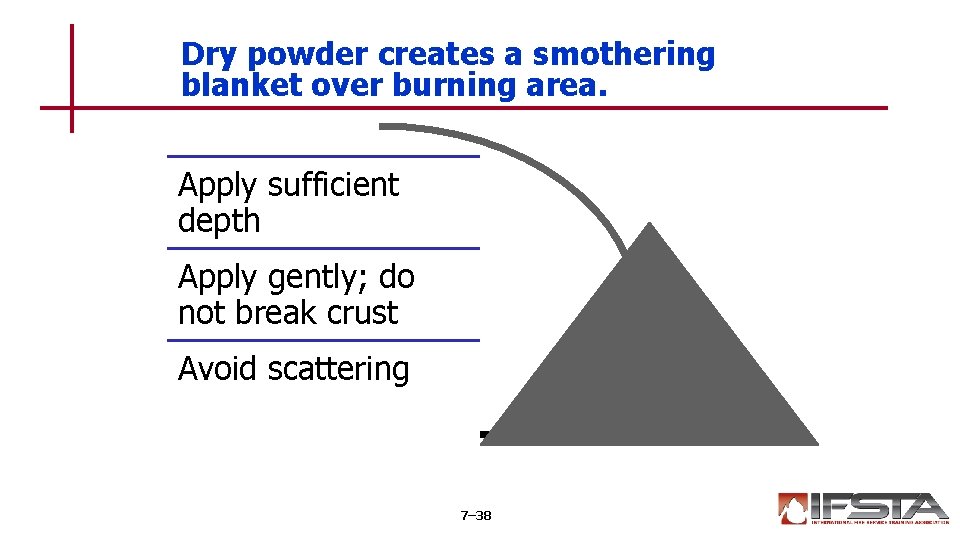 Dry powder creates a smothering blanket over burning area. Apply sufficient depth Apply gently;