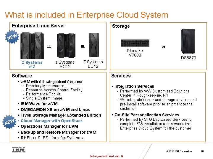 What is included in Enterprise Cloud System Enterprise Linux Server Storage or or or