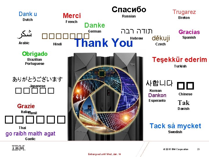 Dank u Merci Dutch ﺷﻜﺮ Спаcибо French Danke German ������� Arabic Hindi Obrigado Brazilian