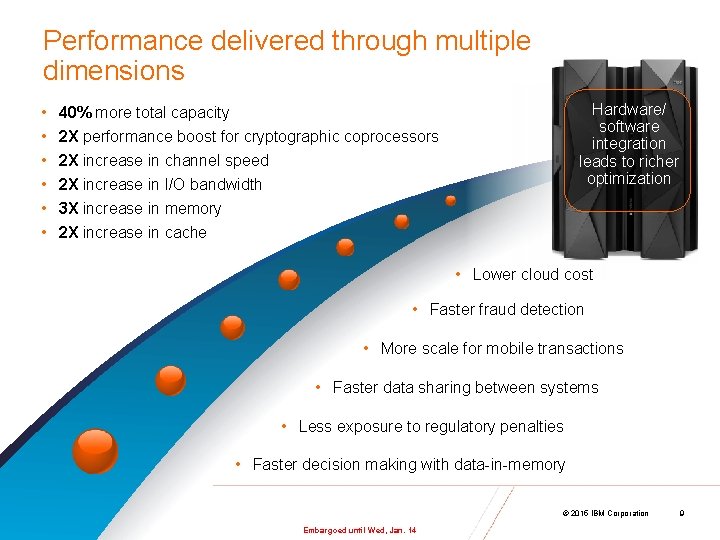 Performance delivered through multiple dimensions • • • Hardware/ software integration leads to richer