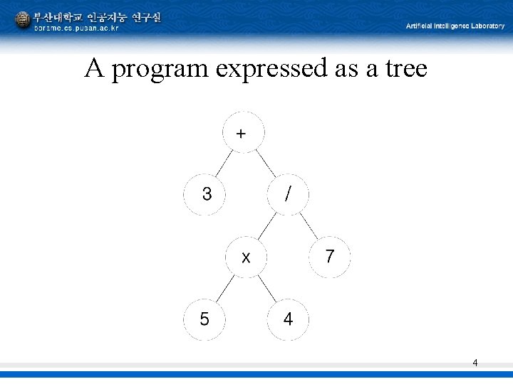 A program expressed as a tree 4 