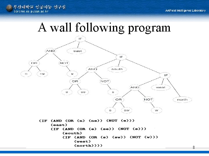 A wall following program 8 