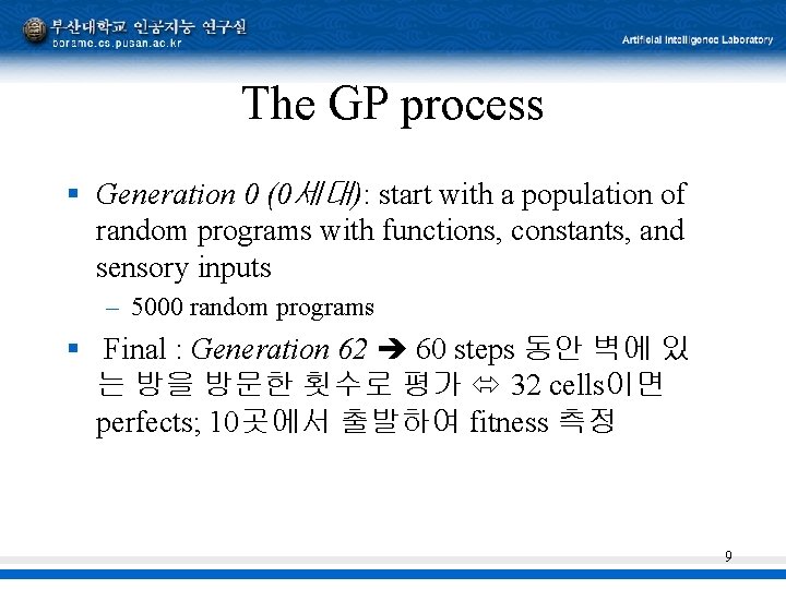 The GP process § Generation 0 (0세대): start with a population of random programs