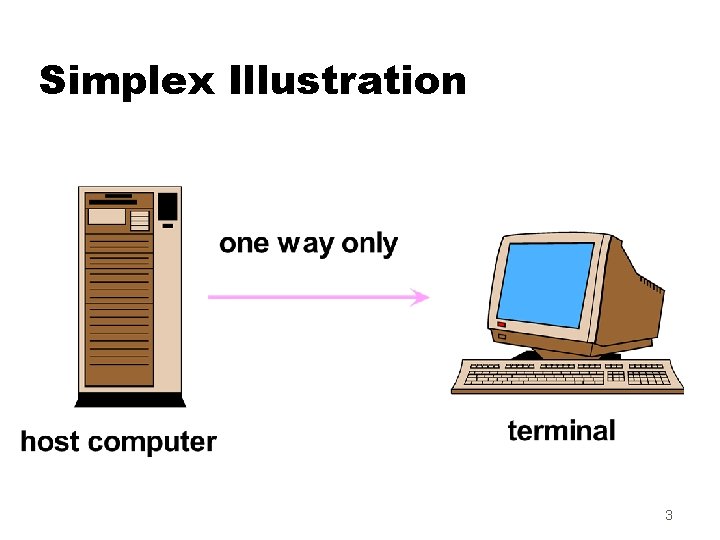 Simplex Illustration 3 