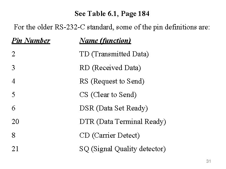 See Table 6. 1, Page 184 For the older RS-232 -C standard, some of