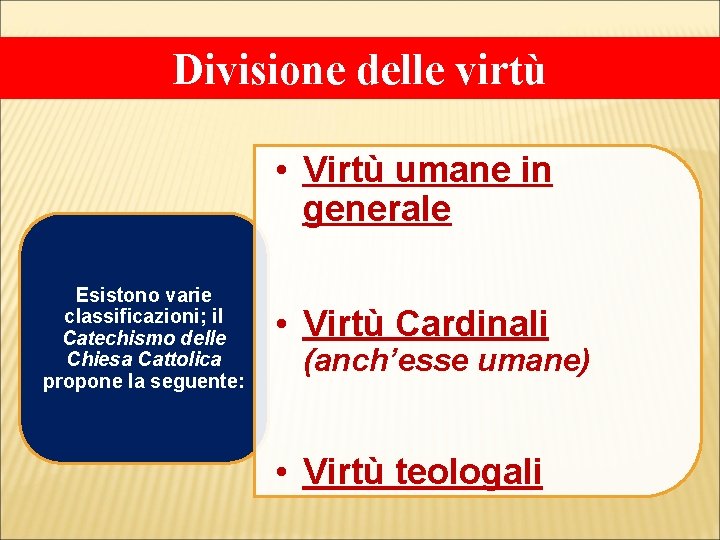 Divisione delle virtù • Virtù umane in generale Esistono varie classificazioni; il Catechismo delle