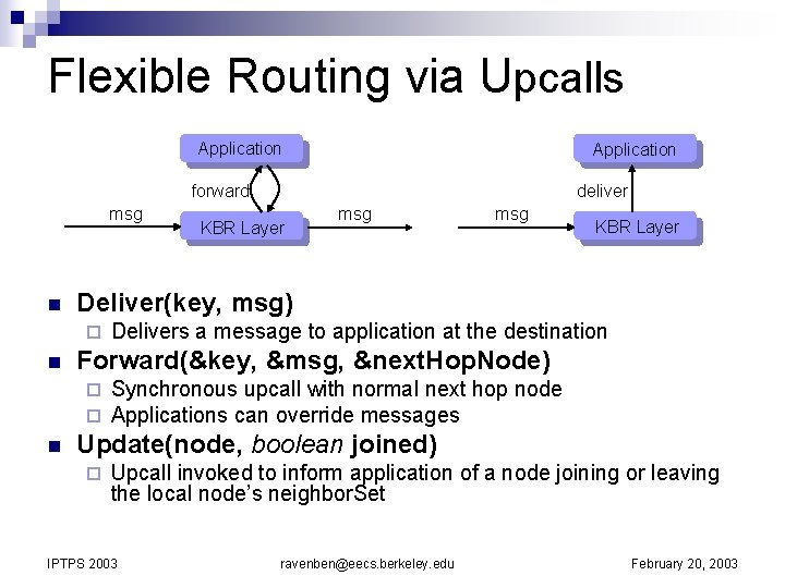 Flexible Routing via Upcalls Application forward msg n msg KBR Layer Delivers a message