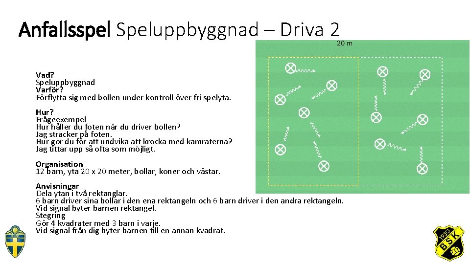 Anfallsspel Speluppbyggnad – Driva 2 Vad? Speluppbyggnad Varför? Förflytta sig med bollen under kontroll