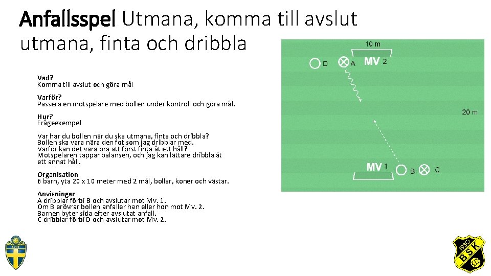 Anfallsspel Utmana, komma till avslut utmana, finta och dribbla Vad? Komma till avslut och